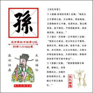 孙氏
